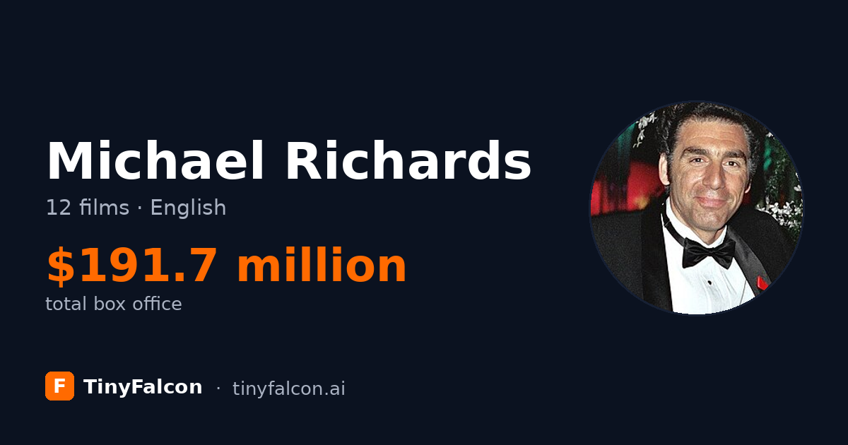Michael Richards