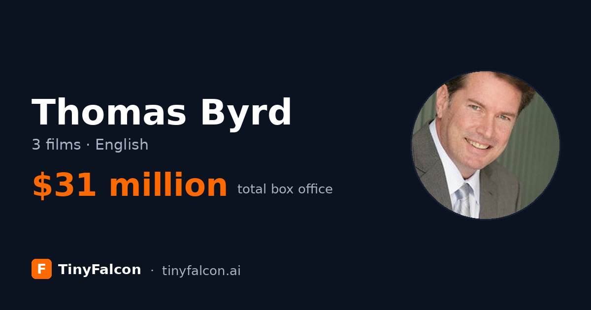 Thomas Byrd