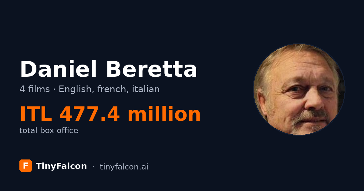 Daniel Beretta