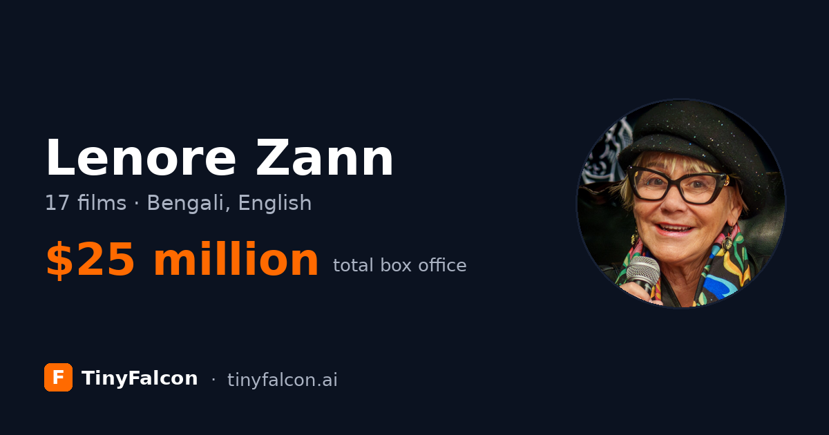 Lenore Zann