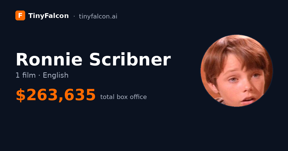 Ronnie Scribner
