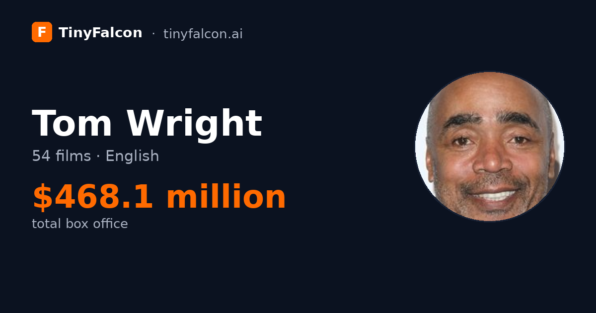 Tom Wright