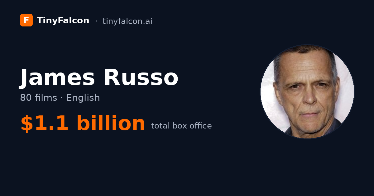James Russo