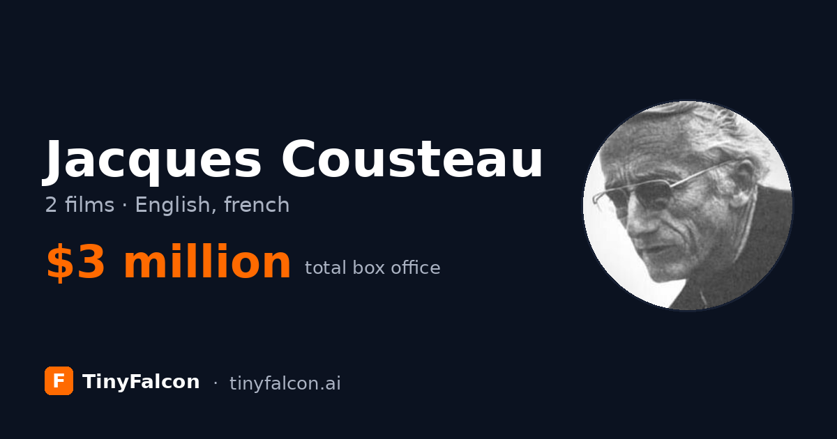 Jacques Cousteau