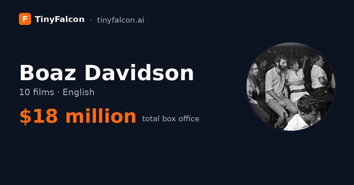 Boaz Davidson