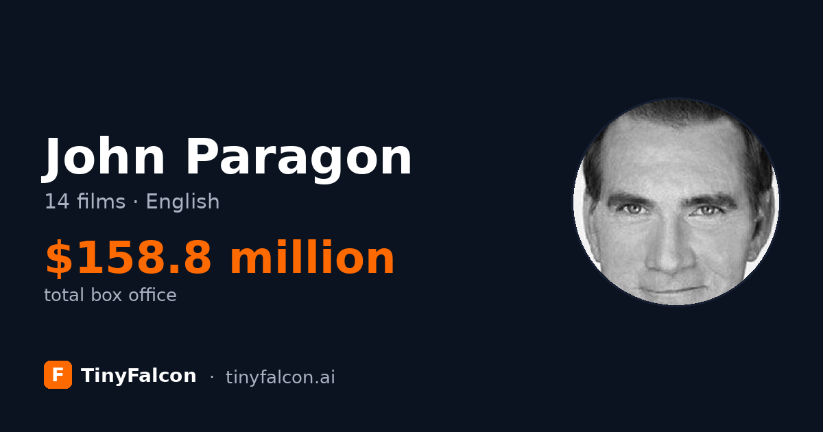 John Paragon