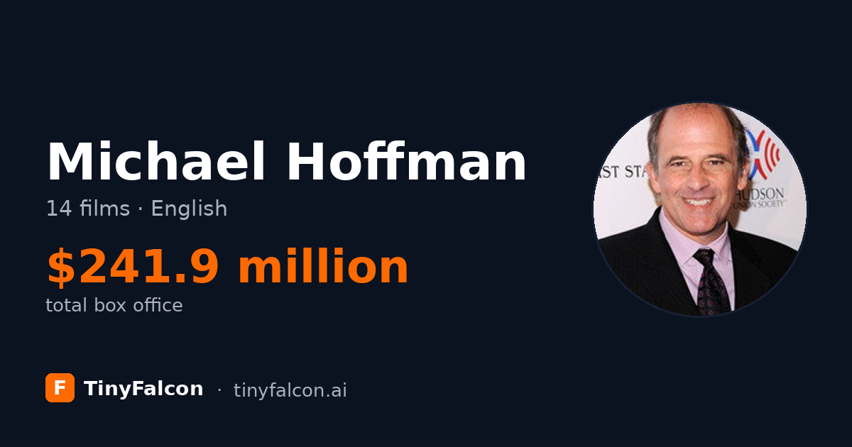 Michael Hoffman