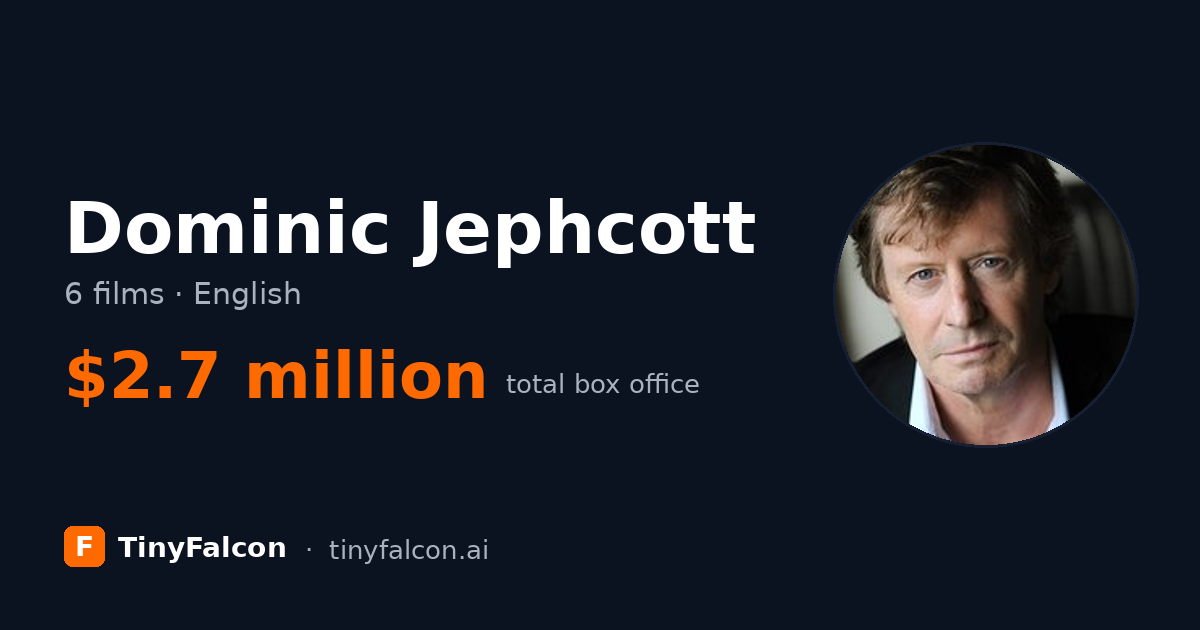 Dominic Jephcott