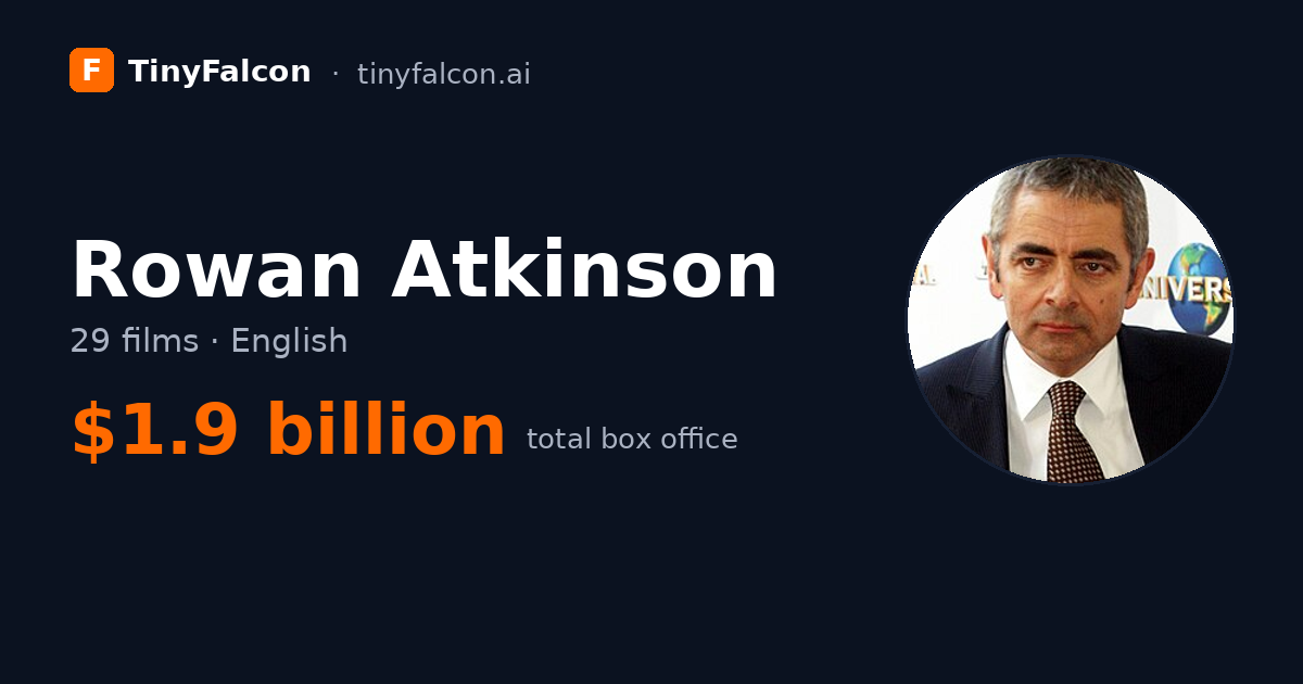 Rowan Atkinson