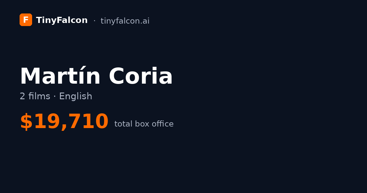 Martín Coria