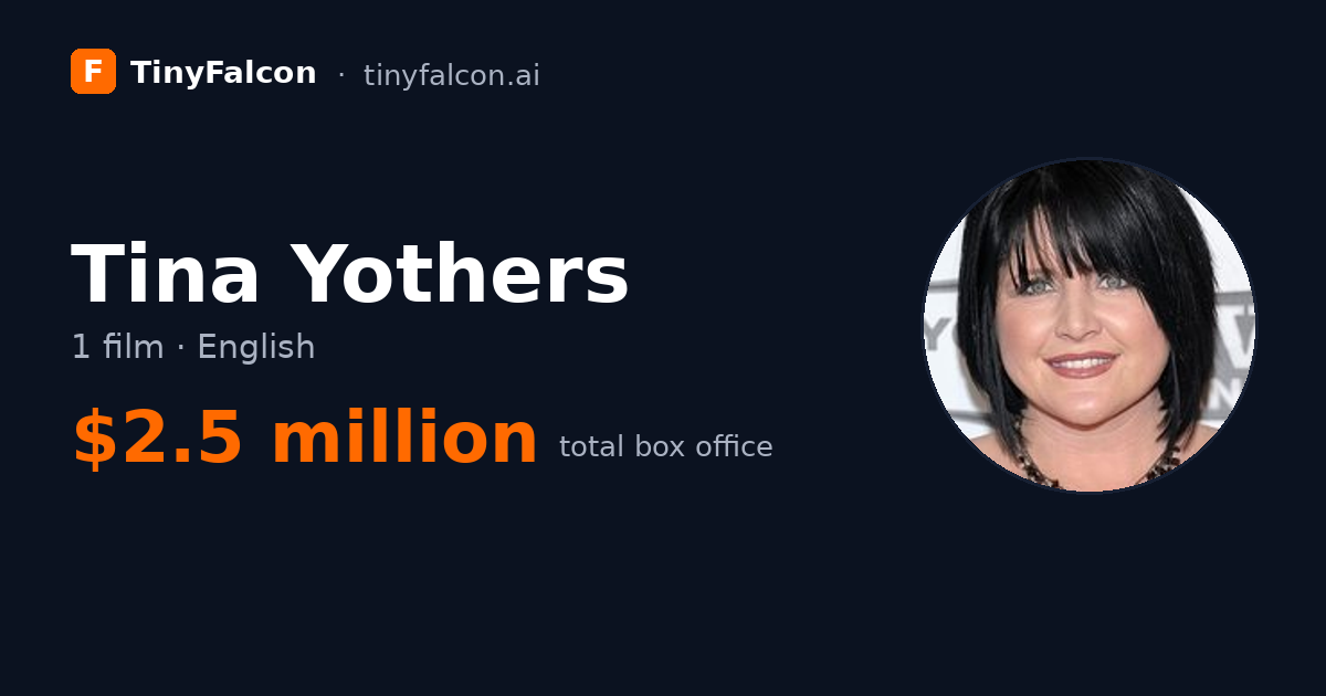 Tina Yothers