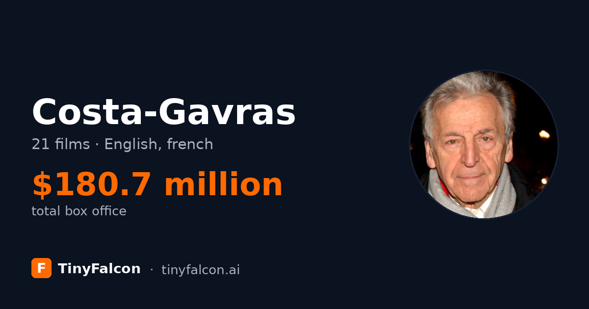 Costa-Gavras