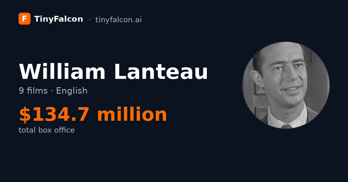William Lanteau