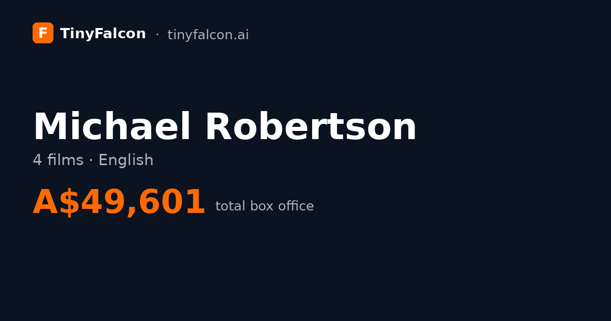 Michael Robertson