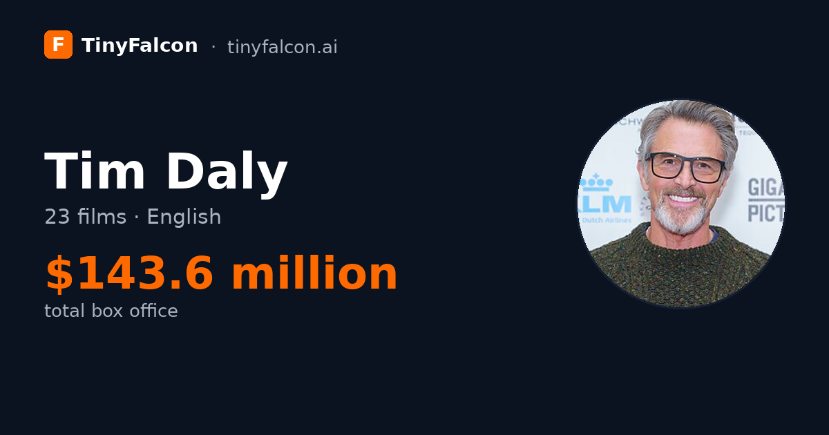 Tim Daly