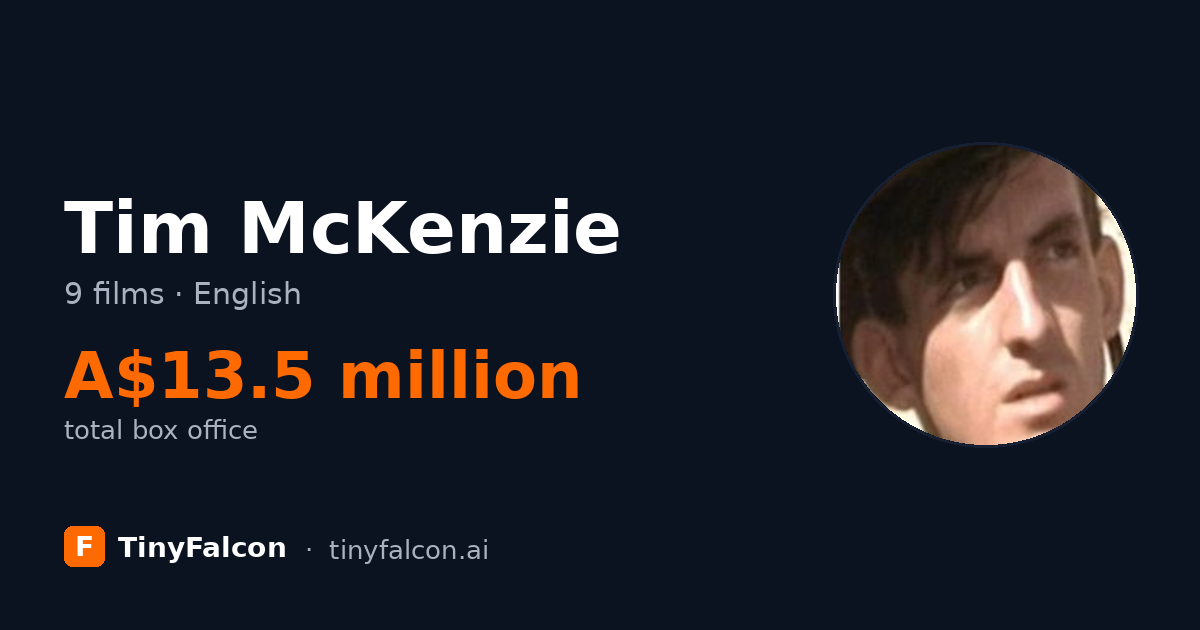 Tim McKenzie