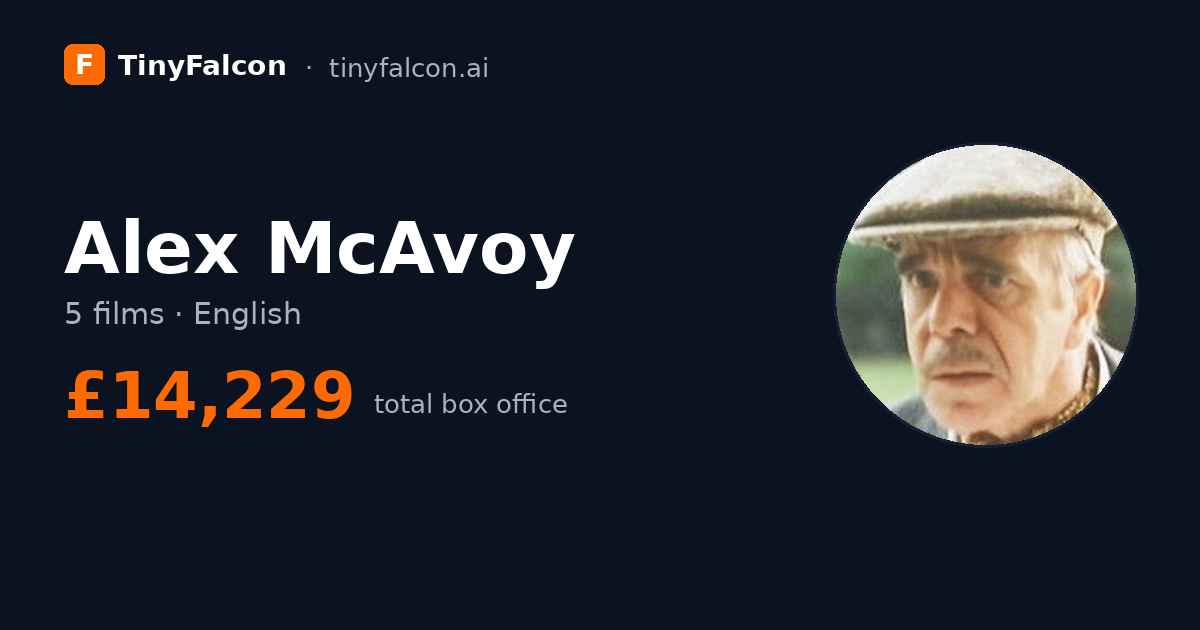 Alex McAvoy