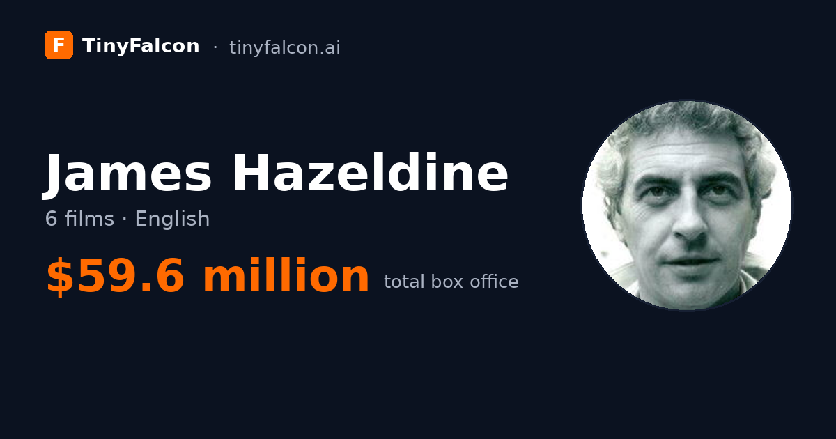 James Hazeldine