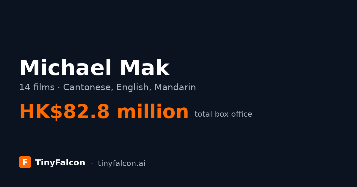 Michael Mak