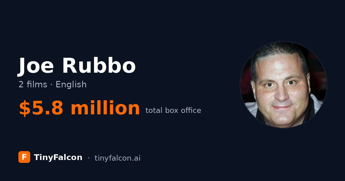 Joe Rubbo