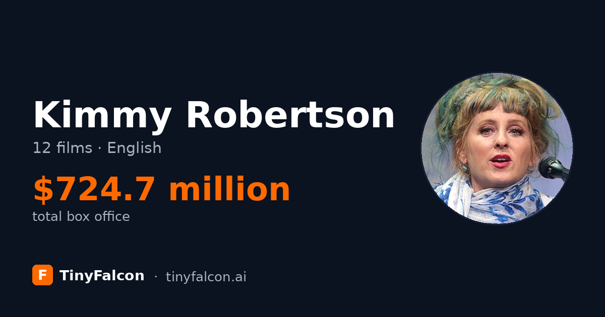 Kimmy Robertson