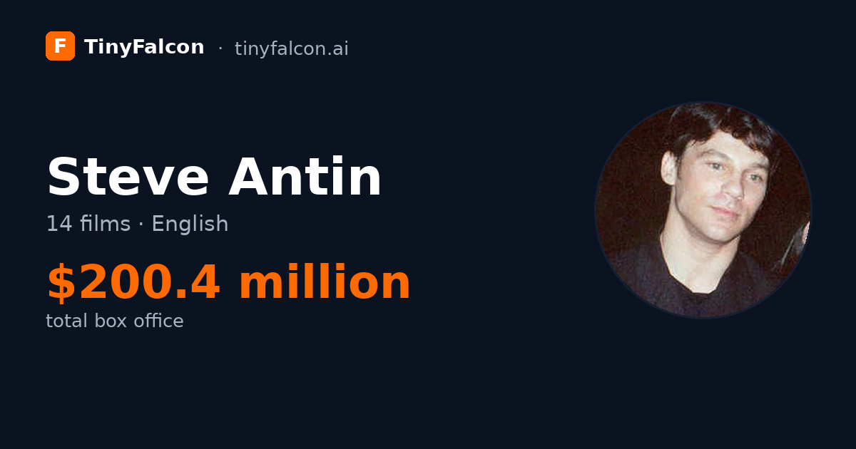 Steve Antin
