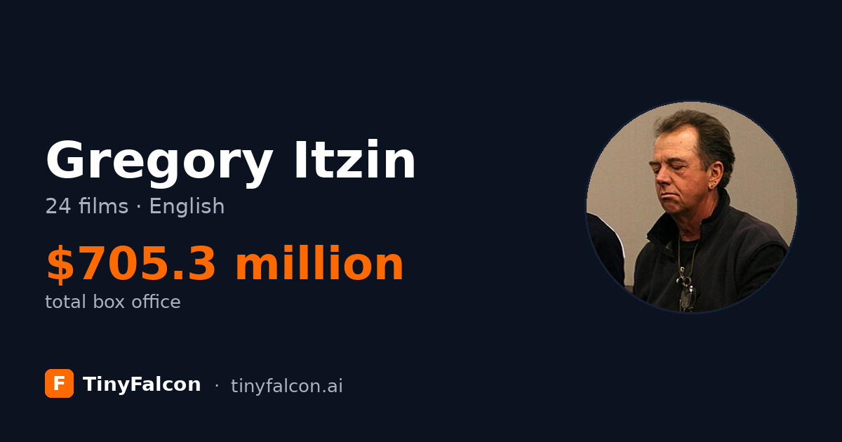 Gregory Itzin