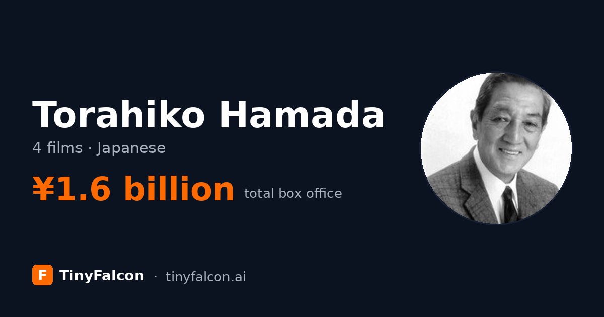 Torahiko Hamada