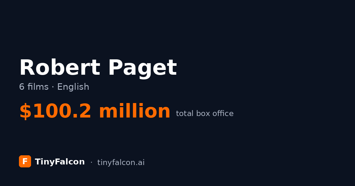 Robert Paget