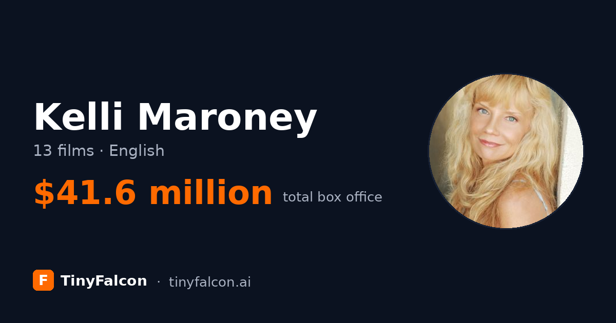 Kelli Maroney