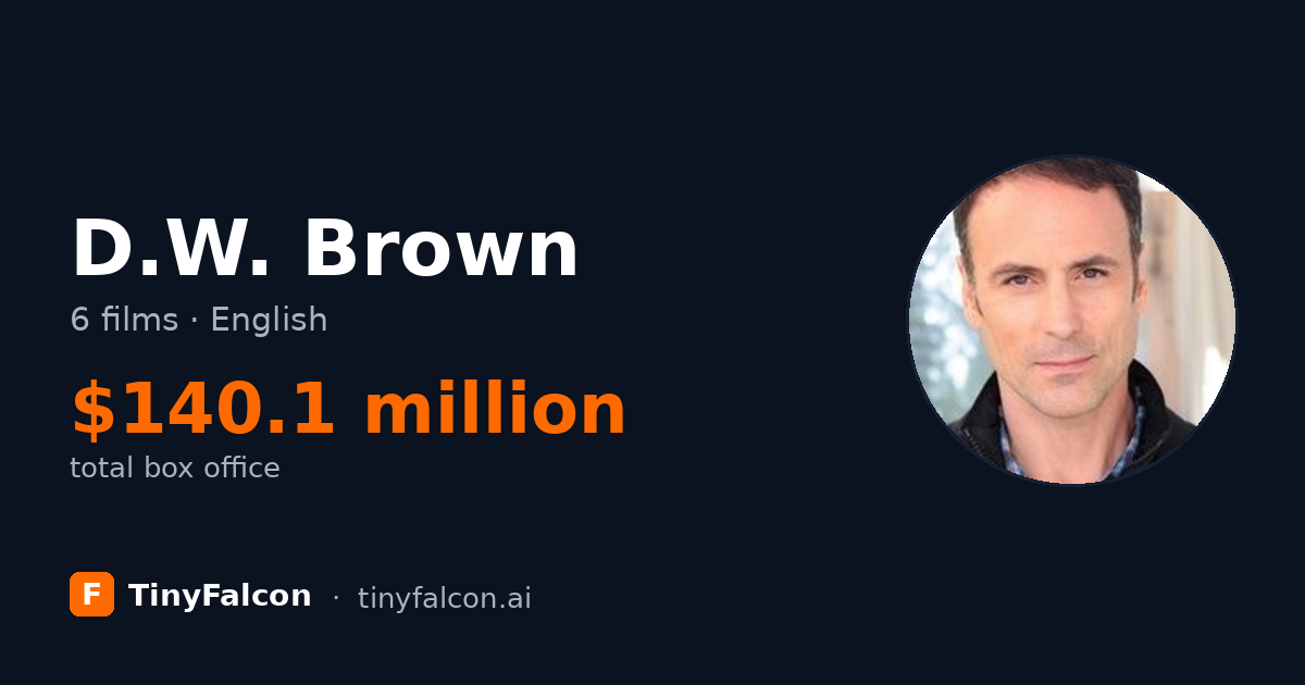 D.W. Brown