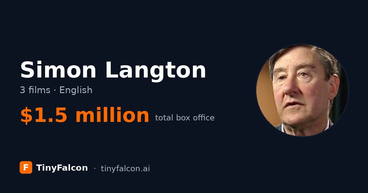 Simon Langton