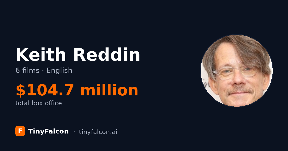 Keith Reddin