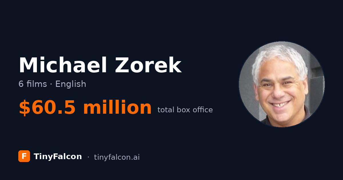 Michael Zorek