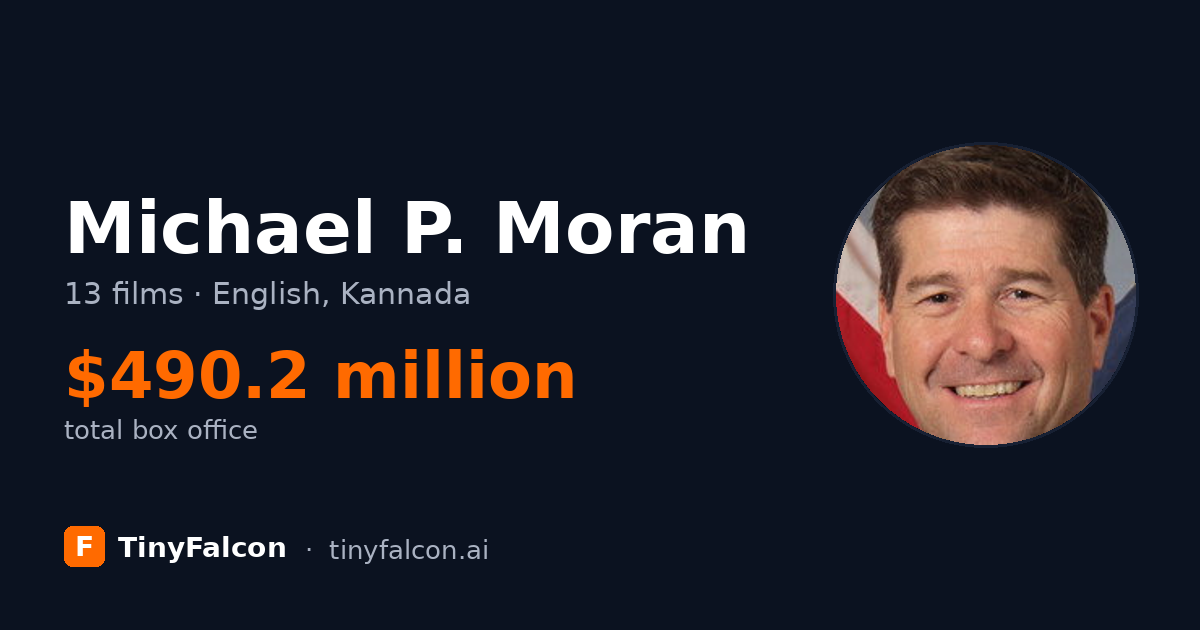 Michael P. Moran