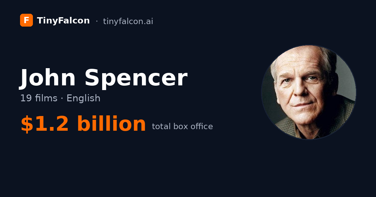 John Spencer