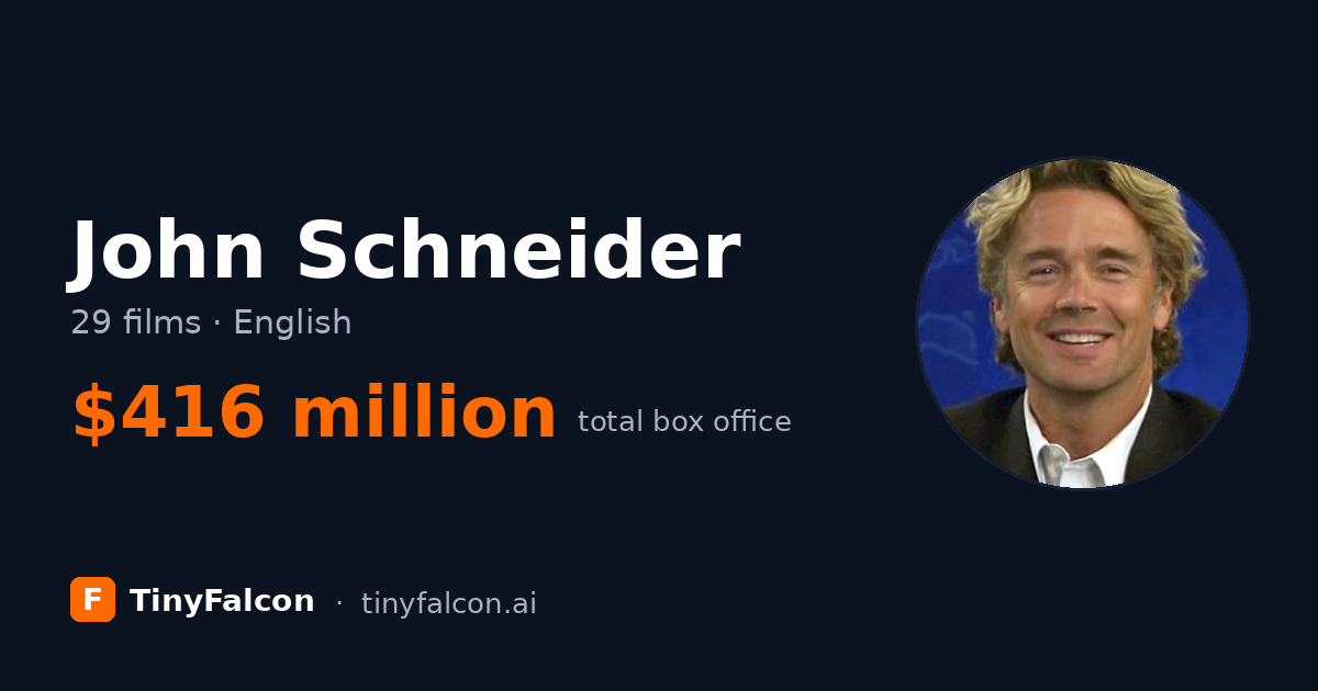 John Schneider