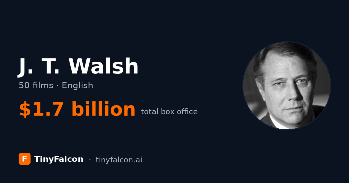 J. T. Walsh