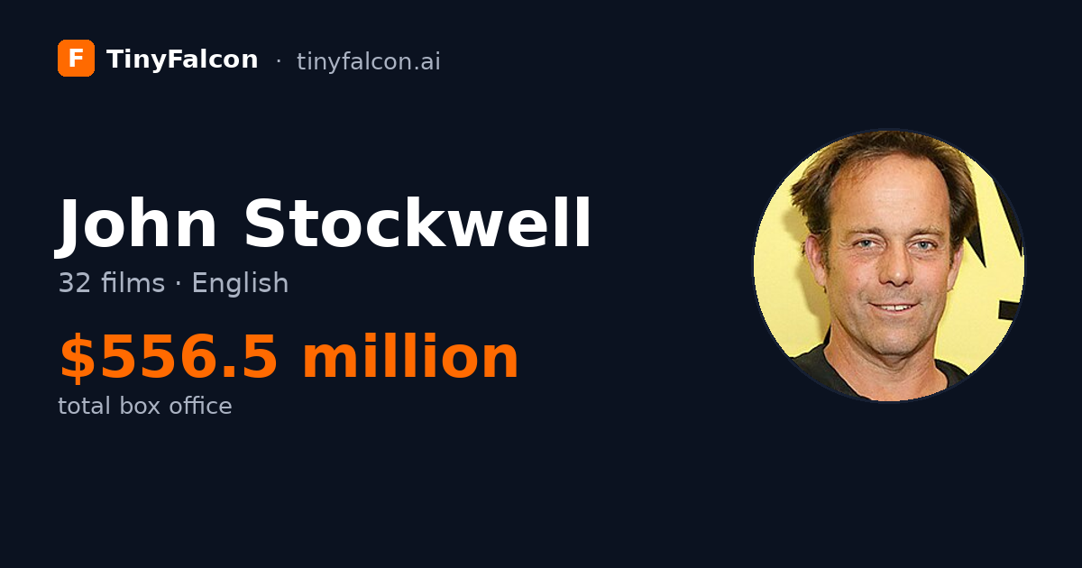 John Stockwell