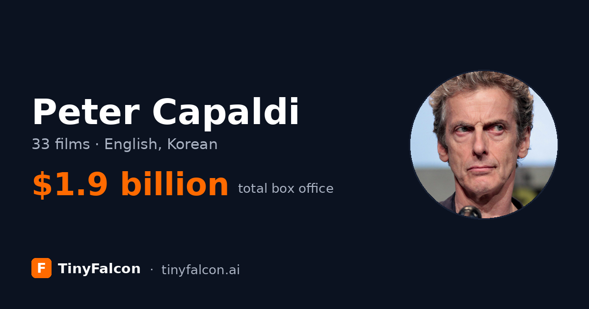 Peter Capaldi