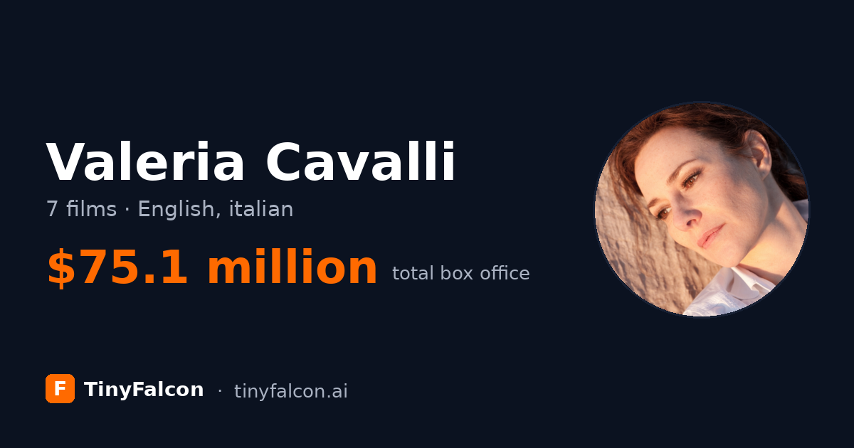 Valeria Cavalli