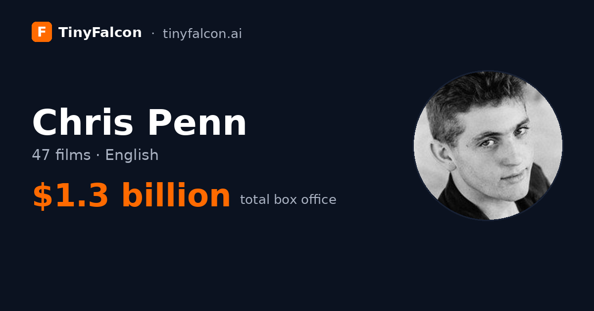 Chris Penn