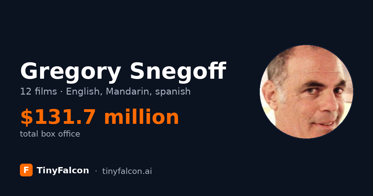 Gregory Snegoff