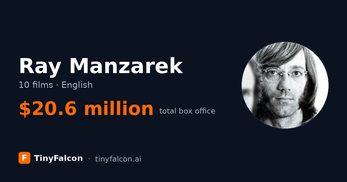 Ray Manzarek