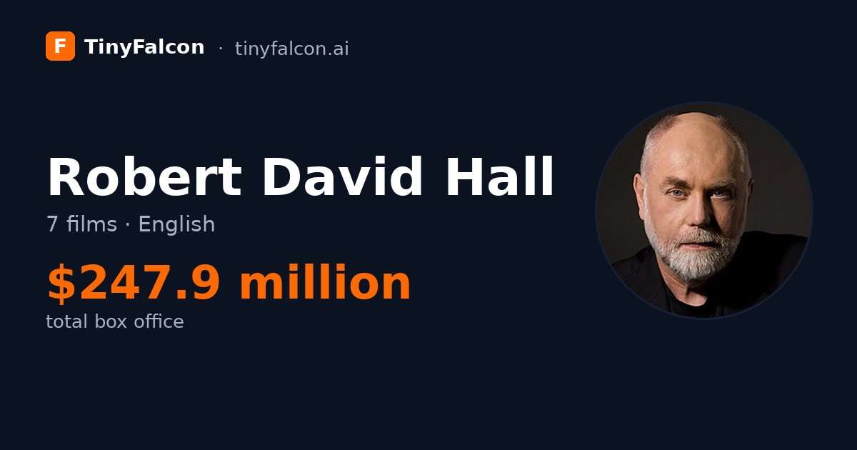 Robert David Hall