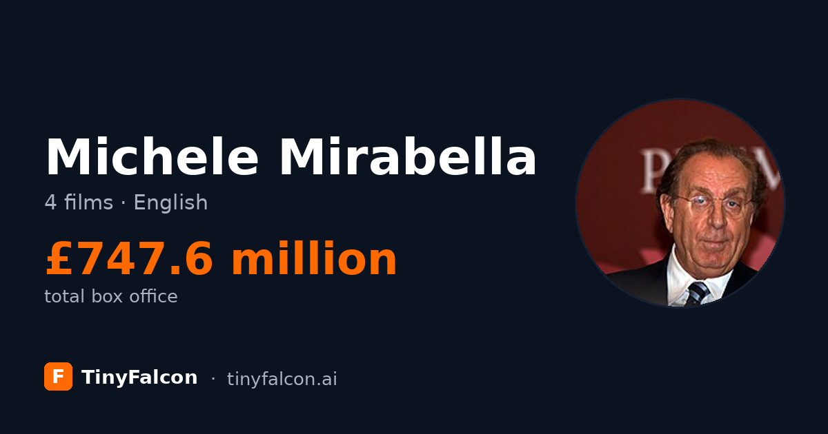 Michele Mirabella