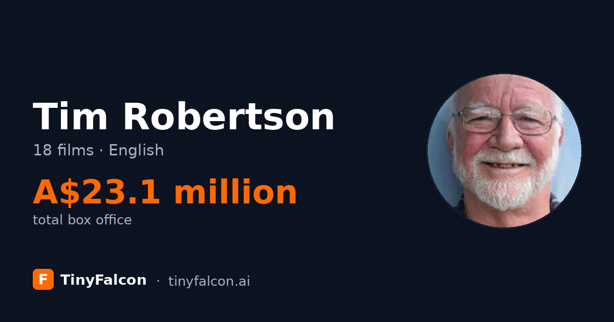 Tim Robertson