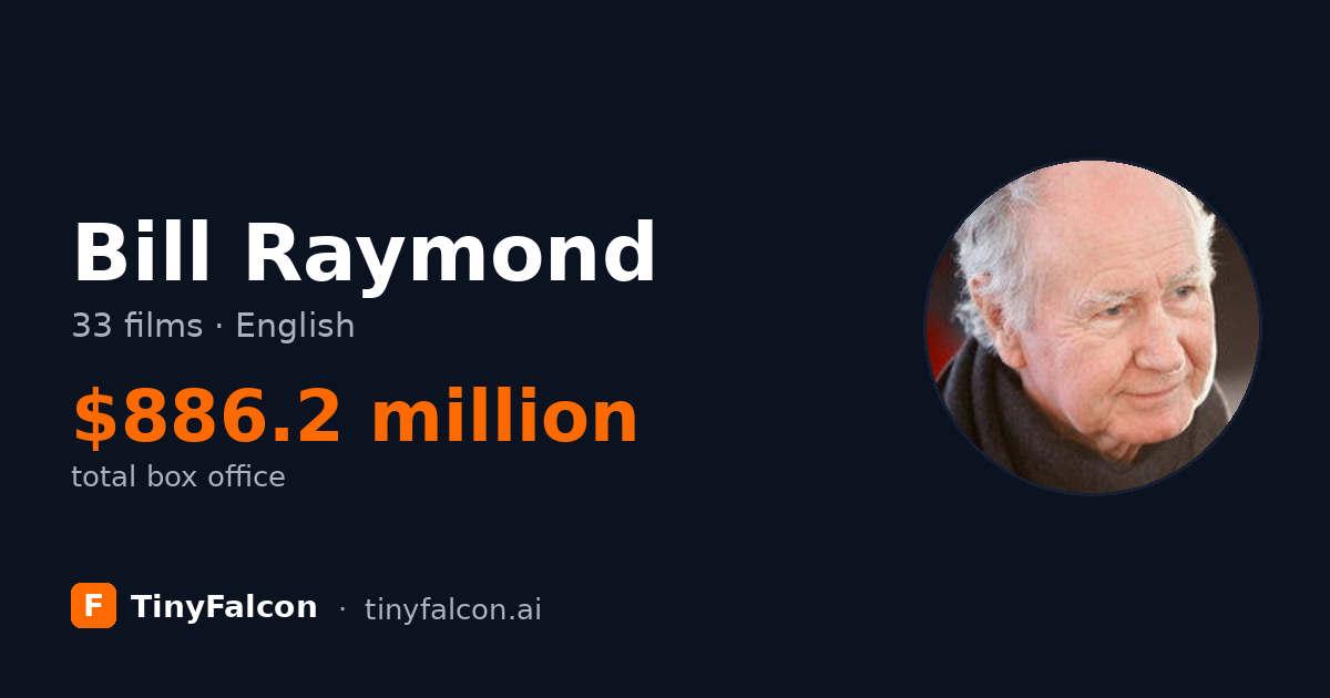 Bill Raymond