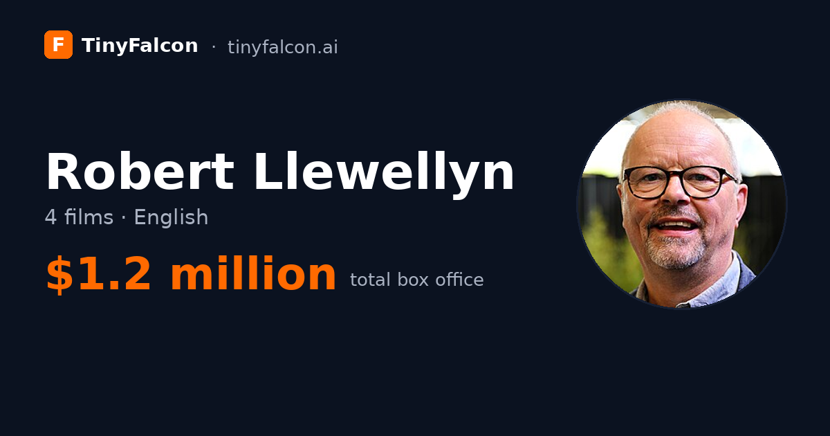 Robert Llewellyn