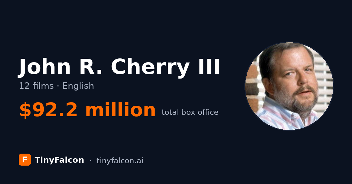 John R. Cherry III
